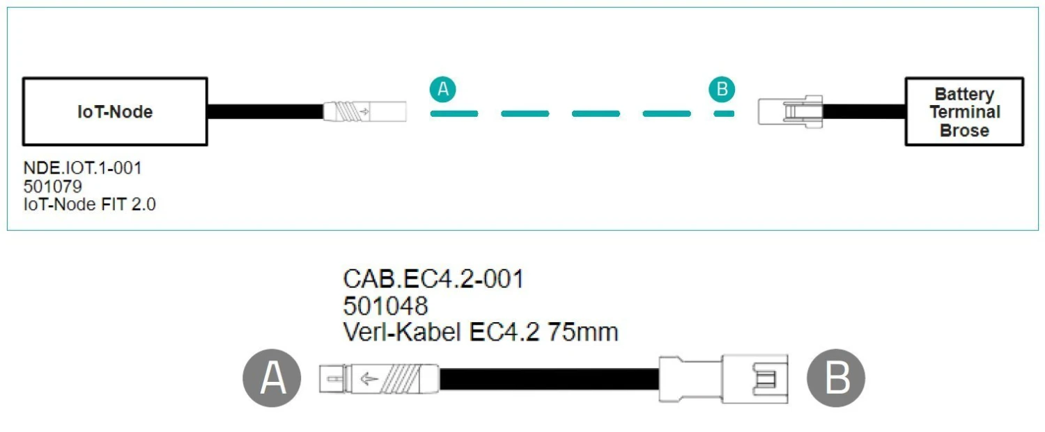 Biketec Verlängerungskabel Für Nodes FIT 2.0 EC4.2 75mm Für Räder Ohne Zus. Optionale Komponente – Bild 2