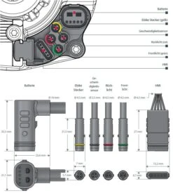 Brose Motor 250 Watt Drive-S Mag Ab 2019 Vertikal (neu) 11 Brose Motor 250 Watt Drive-S Mag Ab 2019 Vertikal (neu) -Fahrradladen Brose Motor Drive S MAG 2019 Anschluesse