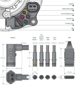 Brose Motor 250 Watt Drive-T Mag Ab 2020 (neu) 11 Brose Motor 250 Watt Drive-T Mag Ab 2020 (neu) -Fahrradladen Brose Motor Drive T MAG 2020 Anschluesse