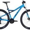 Bulls Sharptail-2 Disc-27½-Zoll 2021 -Fahrradladen Bulls Sharptail 2 Disc 27.5 Zoll 2021 21 Gang liquid cyan matt shadow blue 501 04541 501 04546 501 04551