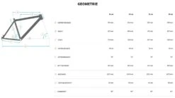 Bulls Copperhead 3 27½-Zoll 2022 -Fahrradladen MTB Bulls Copperhead 3 2022 27.5 Zoll 22 Gang Kettenschaltung Rahmengeometrie