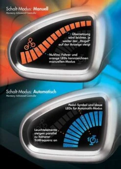 Titelseite 21 Titelseite -Fahrradladen NuVinci Schalthebel Controller Harmony Advance Anzeigenbilder