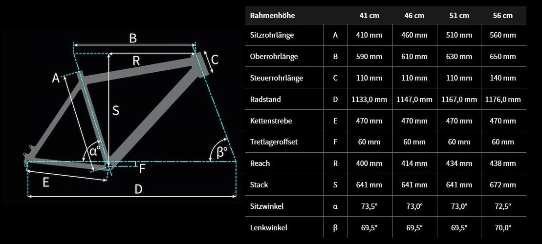 Bulls E-Stream Evo-2 27½+ 10-Gang 2019 7 Bulls E-Stream Evo-2 27½+ 10-Gang 2019 – Bild 5