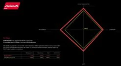 Schwalbe Rocket Ron Evo HS 438 Snake SkinTL-Easy Addix Speed -Fahrradladen Schwalbe Addix Speed