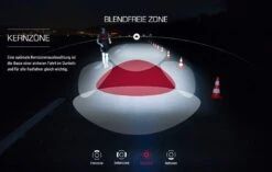 Sigma Aura-60 Mit Akku Für USB-Ladegerät -Fahrradladen Sigma Frontleuchte Batterieleuchte LED Akku Aura 60 Lux USB 17700 4016224170004 070 28026h