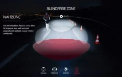 Sigma Aura-60 Mit Akku Für USB-Ladegerät -Fahrradladen Sigma Frontleuchte Batterieleuchte LED Akku Aura 60 Lux USB 17700 4016224170004 070 28026i