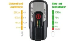 Sigma Aura-80 Und Blaze-Set Mit Akku Für USB-Ladegerät -Fahrradladen Sigma Frontleuchte Batterieleuchte LED Akku Aura 80 Lux USB 17800 4016224178001 070 28037c